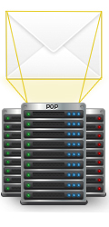 mail server admtime